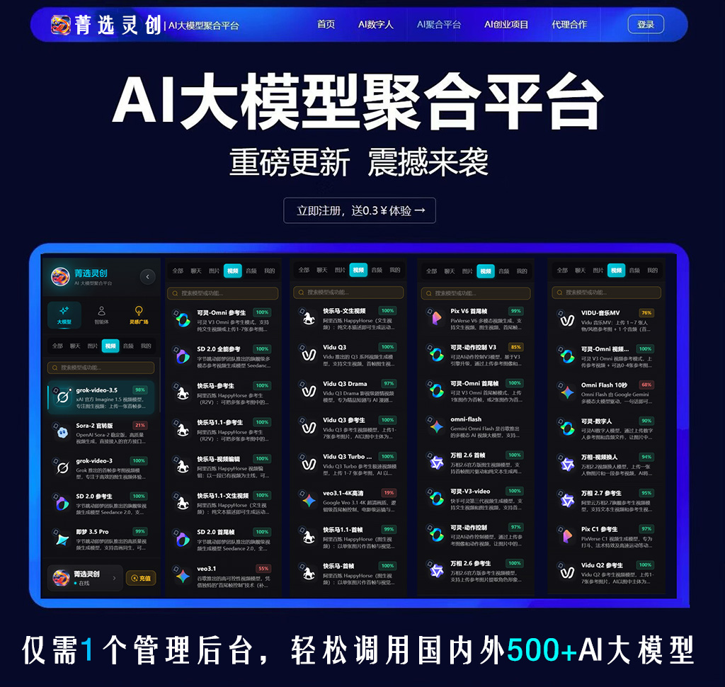 视频生成实效